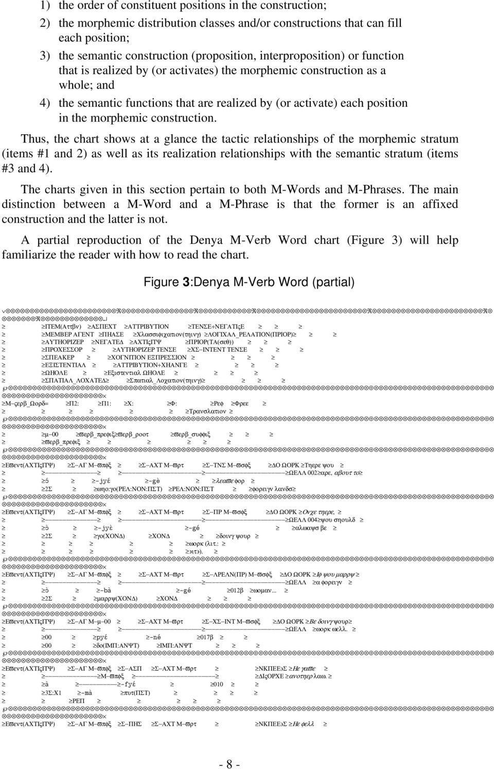 construction. Thus, the chart shows at a glance the tactic relationships of the morphemic stratum (items #1 and 2) as well as its realization relationships with the semantic stratum (items #3 and 4).