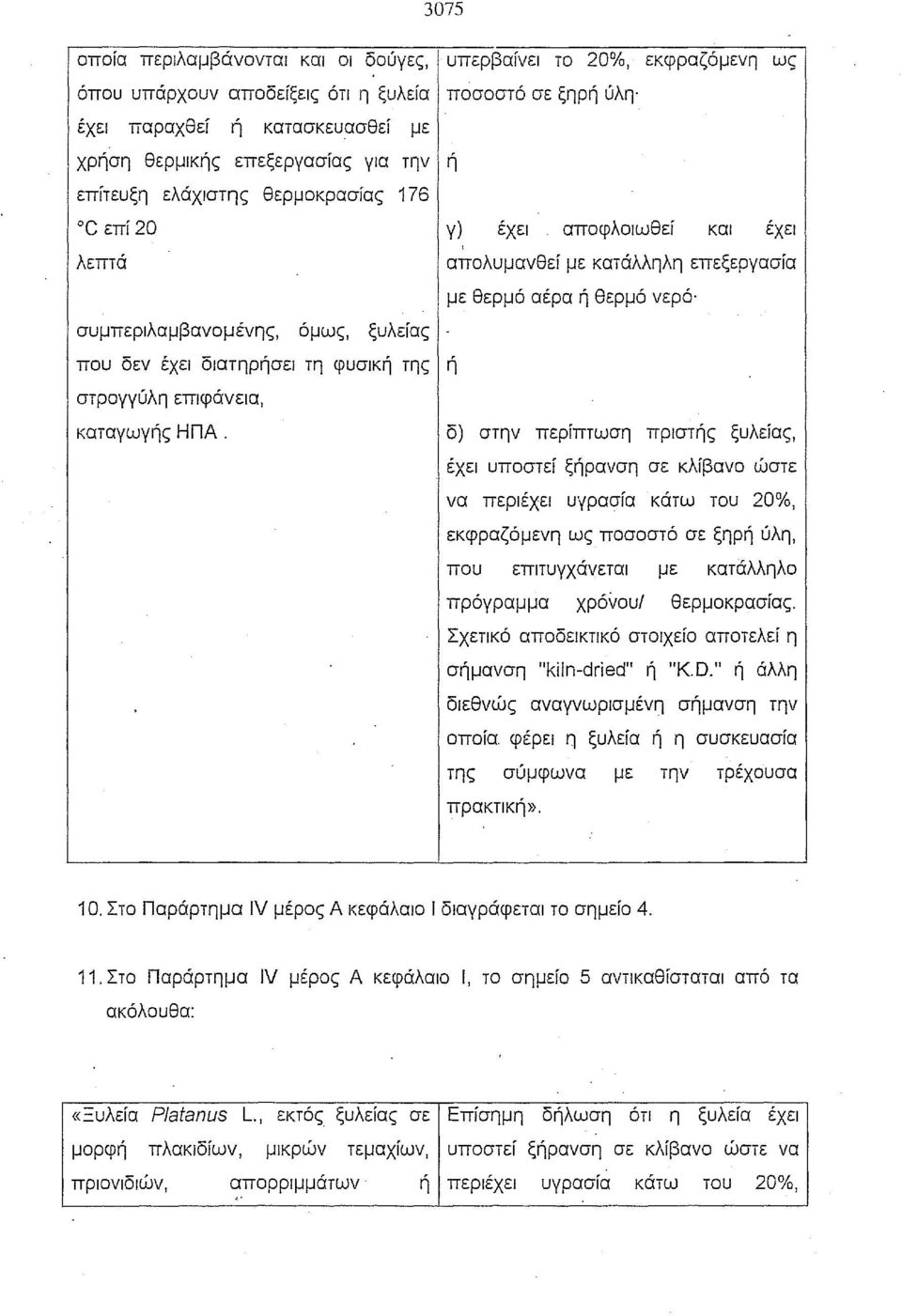 διατηρσει τη φυσικ της στρογγύλη επιφάνεια. καταγωγς Η ΠΑ. δ) στην περίπτωση πριστς ξυλείας.. έχει υποστεί ξρανση σε κλίβανο ώστε να περιέχει υγρασία κάτω του 20%. εκφραζόμενη ως ποσοστό σε ξηρ ύλη.