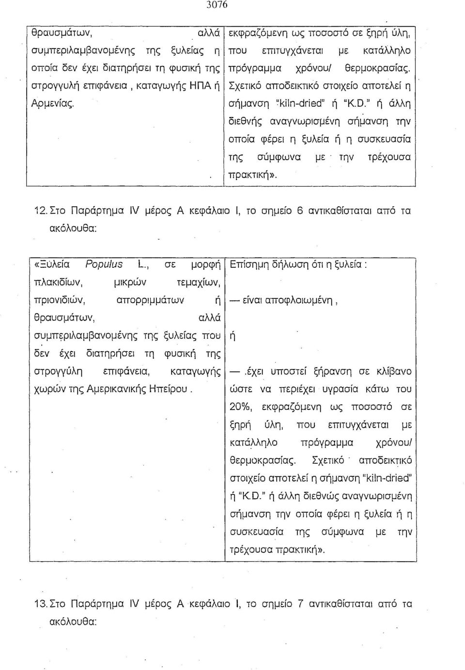 " άλλη διεθνς αναγνωρισμένη σμανση την οποία φέρει η ξυλεία η συσκευασία της σύμφωνα με την τρέχουσα πρακτικ}}. 12.