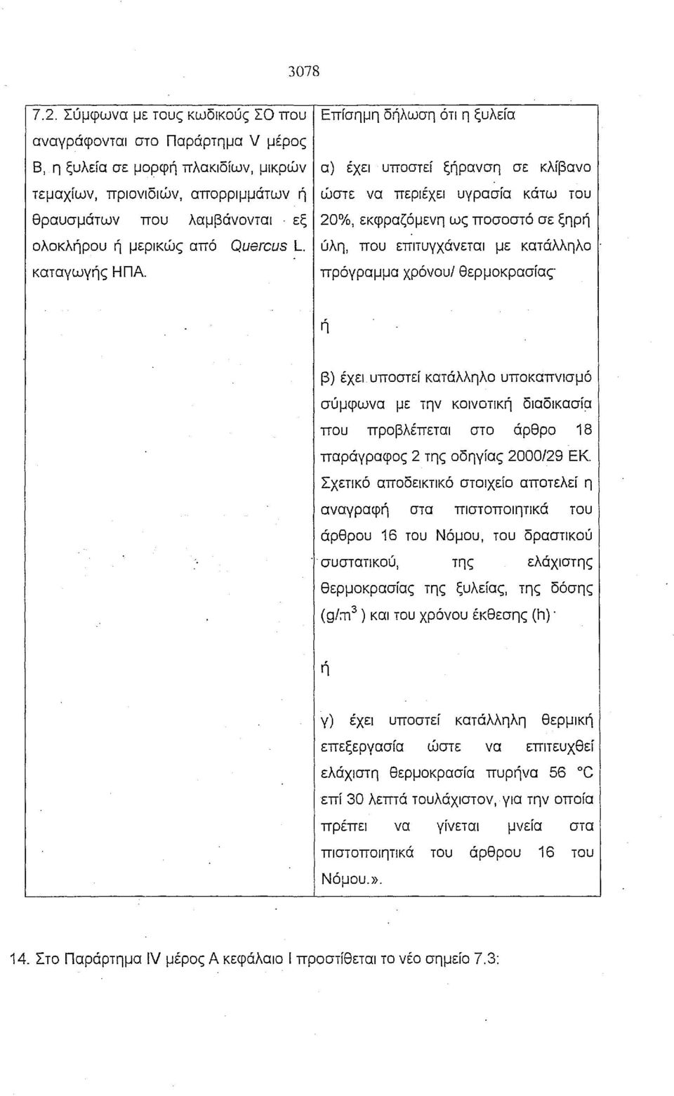 απορριμμάτων ώστε να περιέχει υγρασία κάτω του θραυσμάτων που λαμβάνονται εξ 20%, εκφραζόμενη ως ποσοστό σε ξηρ ολοκλρου μερικώς από Quercus L. ύλη, που επιτυγχάνεται με κατάλληλο καταγωγς ΗΠΑ.