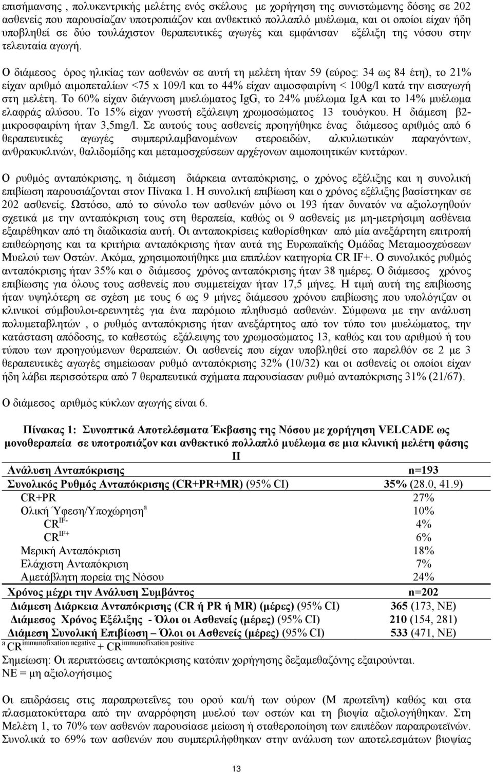 Ο διάµεσος όρος ηλικίας των ασθενών σε αυτή τη µελέτη ήταν 59 (εύρος: 34 ως 84 έτη), το 21% είχαν αριθµό αιµοπεταλίων <75 x 109/l και το 44% είχαν αιµοσφαιρίνη < 100g/l κατά την εισαγωγή στη µελέτη.