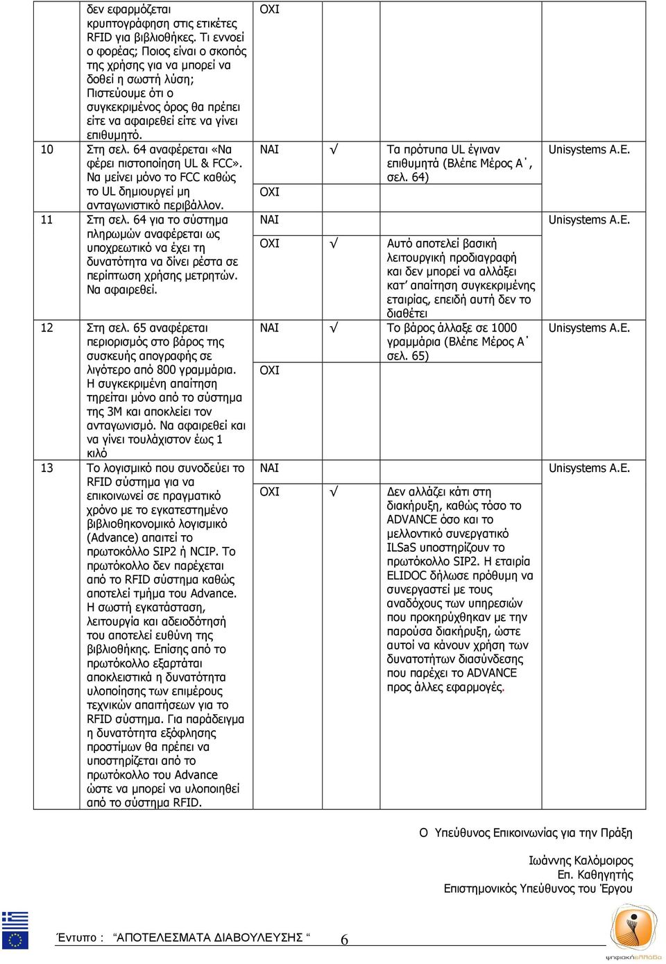 64 αναφέρεται «Να φέρει πιστοποίηση UL & FCC». Να µείνει µόνο το FCC καθώς το UL δηµιουργεί µη ανταγωνιστικό περιβάλλον. 11 Στη σελ.