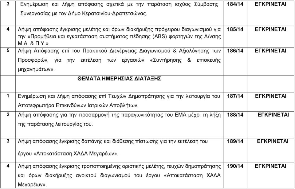 5 Λήςε Απόθαζεο επί ηνπ Πξαθηηθνύ Δηελέξγεηαο Δηαγσληζκνύ & Αμηνιόγεζεο ησλ Πξνζθνξώλ, γηα ηελ εθηέιεζε ησλ εξγαζηώλ «πληήξεζεο & επηζθεπήο κεραλεκάησλ».