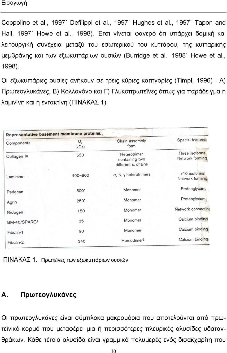 Οι εξωκυττάριες ουσίες ανήκουν σε τρεις κύριες κατηγορίες (Timpl, 1996) : Α) Πρωτεογλυκάνες, Β) Κολλαγόνο και Γ) Γλυκοπρωτεΐνες όπως για παράδειγμα η λαμινίνη και η εντακτίνη (ΠΙΝΑΚΑΣ 1).