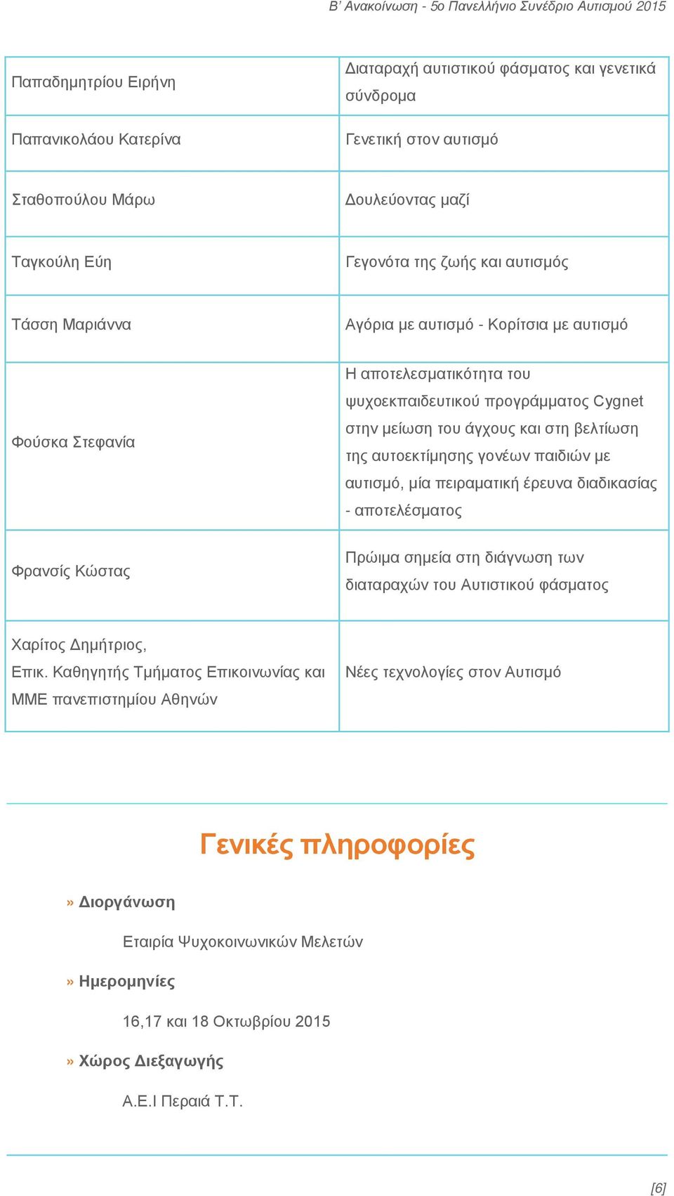 παιδιών με αυτισμό, μία πειραματική έρευνα διαδικασίας - αποτελέσματος Φρανσίς Κώστας Πρώιμα σημεία στη διάγνωση των διαταραχών του Αυτιστικού φάσματος Χαρίτος Δημήτριος, Επικ.