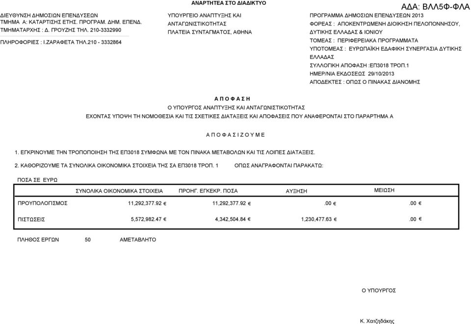 ΠΕΡΙΦΕΡΕΙΚ ΠΡΟΓΡΜΜΤ ΥΠΟΤΟΜΕ : ΠΪΚΗ ΕΔΦΙΚΗ ΥΝΕΡΓΙ ΔΥΤΙΚΗ ΕΛΛΔ ΥΛΛΟΓΙΚΗ ΠΟΦΗ :ΕΠ3018 ΤΡΟΠ.