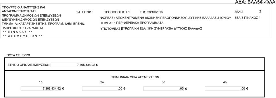 ΕΤΗ. ΠΡΟΓΡΜ. ΔΗΜ. ΕΠΕΝΔ. ΠΛΗΡΟΦΟΡΙΕ Ι.