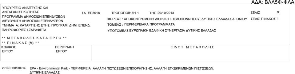 ΠΛΗΡΟΦΟΡΙΕ Ι.