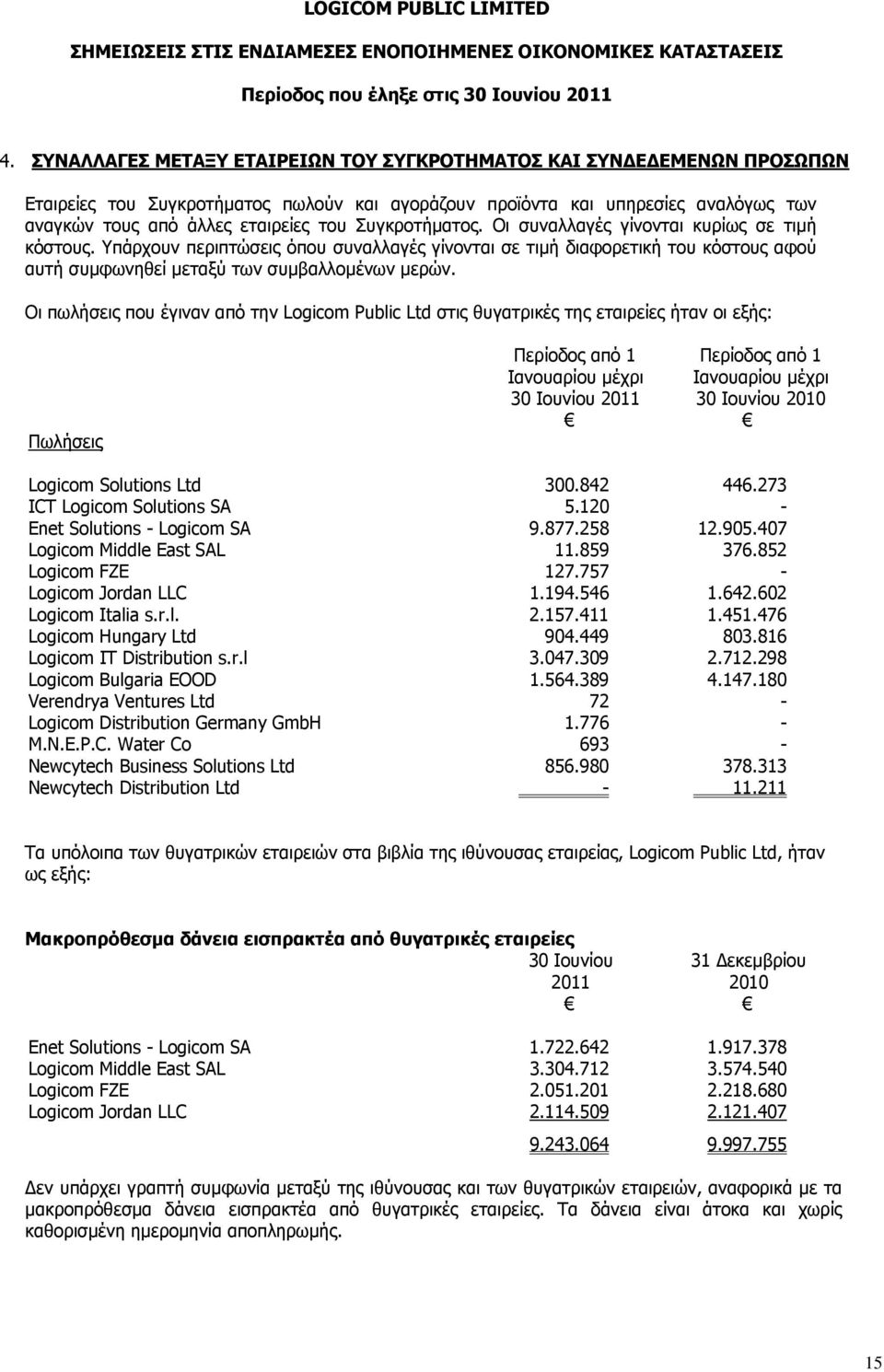 Οι πωλήσεις που έγιναν από την Logicom Public Ltd στις θυγατρικές της εταιρείες ήταν οι εξής: Πωλήσεις 30 Ιουνίου 2010 Logicom Solutions Ltd 300.842 446.273 ICT Logicom Solutions SA 5.