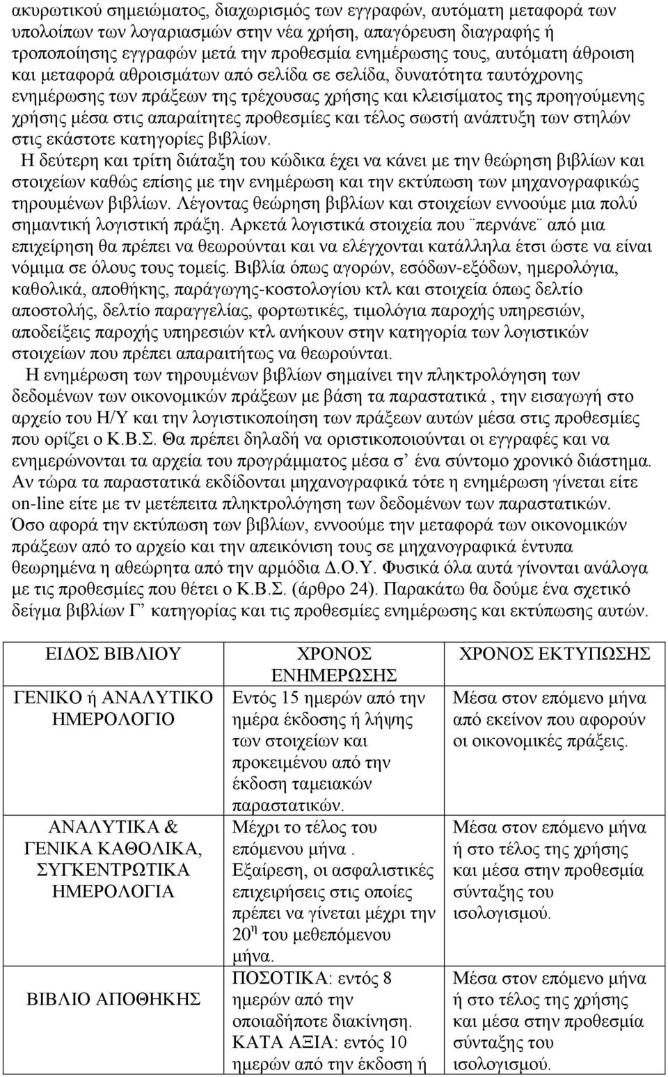 πξνζεζκίεο θαη ηέινο ζσζηή αλάπηπμε ησλ ζηειψλ ζηηο εθάζηνηε θαηεγνξίεο βηβιίσλ.