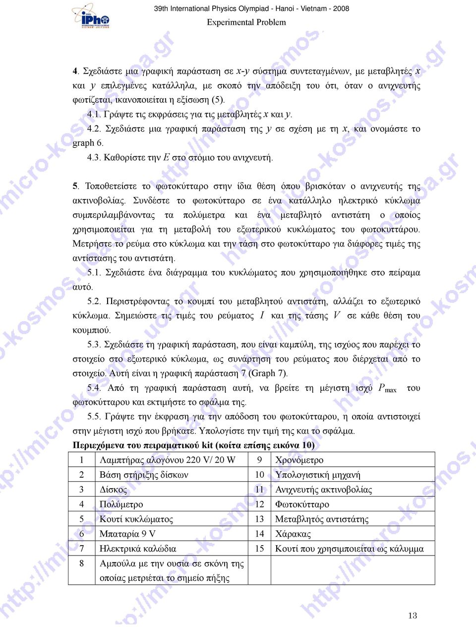 Τοποθετείστε το φωτοκύτταρο στην ίδια θέση όπου βρισκόταν ο ανιχνευτής της ακτινοβολίας.