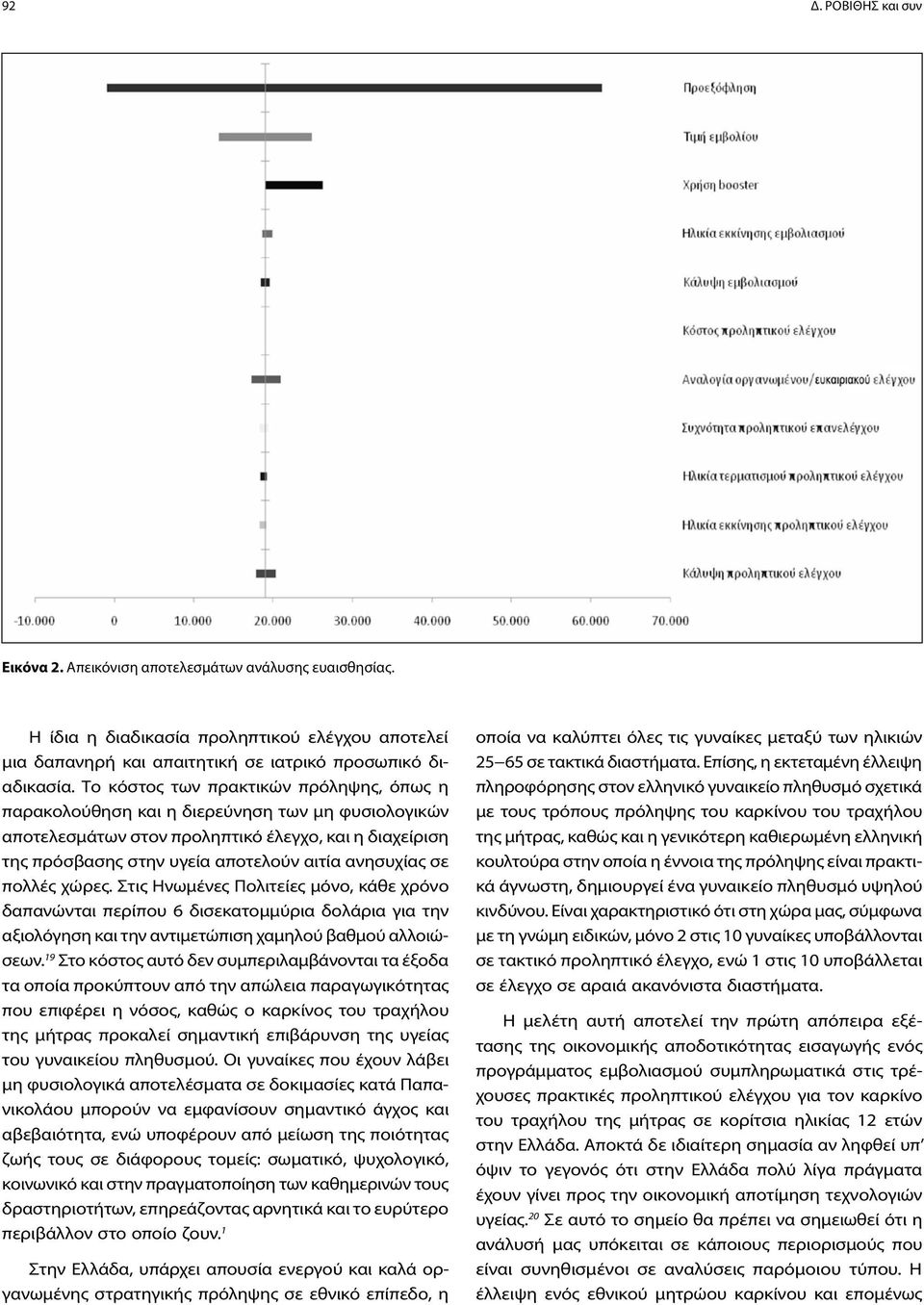 σε πολλές χώρες. Στις Ηνωμένες Πολιτείες μόνο, κάθε χρόνο δαπανώνται περίπου 6 δισεκατομμύρια δολάρια για την αξιολόγηση και την αντιμετώπιση χαμηλού βαθμού αλλοιώσεων.