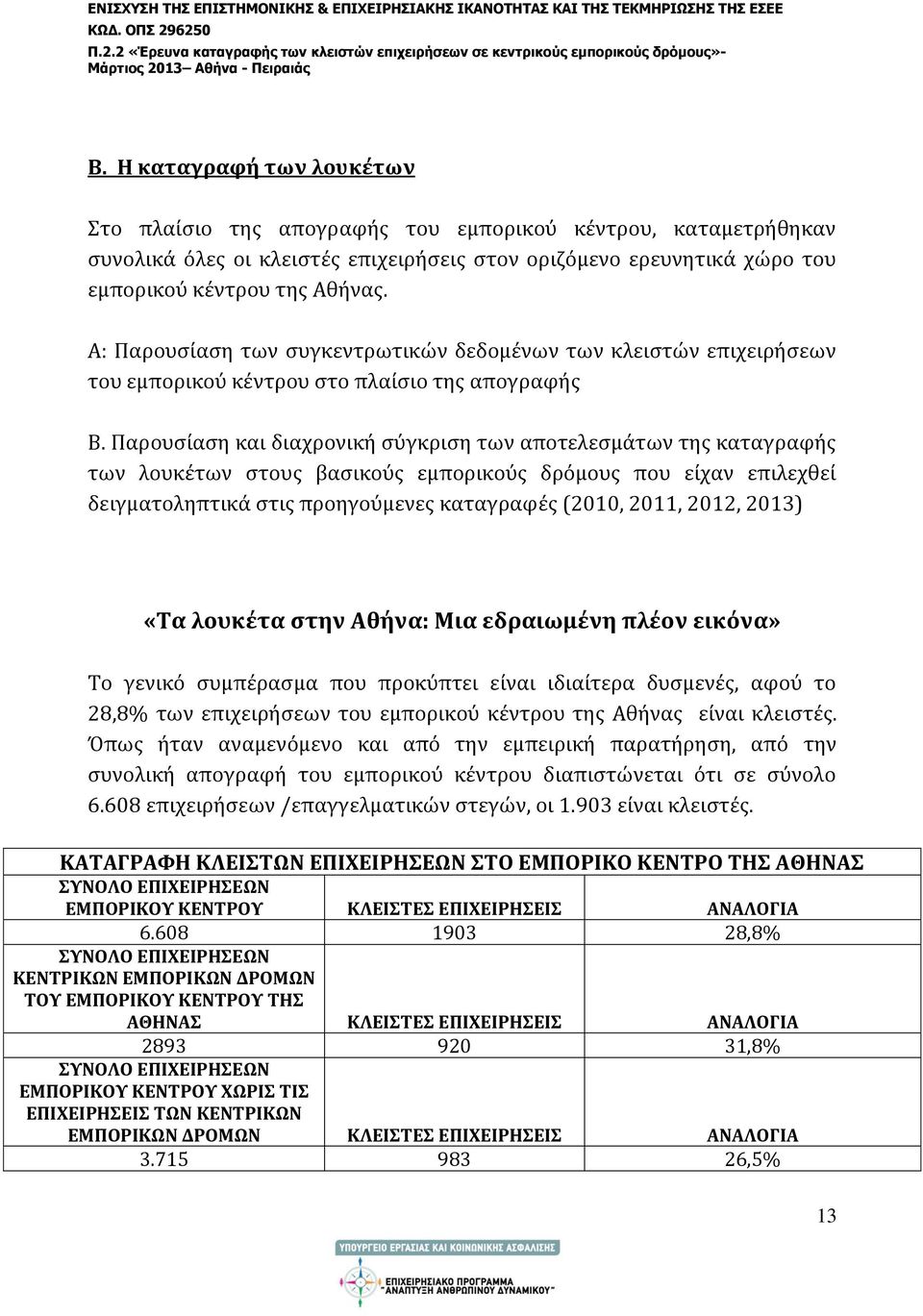 Παρουσίαση και διαχρονική σύγκριση των αποτελεσμάτων της καταγραφής των λουκέτων στους βασικούς εμπορικούς δρόμους που είχαν επιλεχθεί δειγματοληπτικά στις προηγούμενες καταγραφές (2010, 2011, 2012,