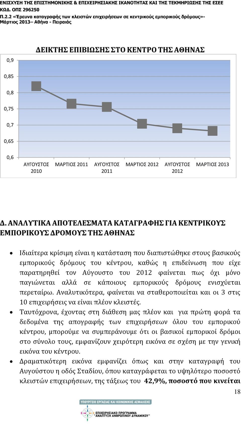 που είχε παρατηρηθεί τον Αύγουστο του 2012 φαίνεται πως όχι μόνο παγιώνεται αλλά σε κάποιους εμπορικούς δρόμους ενισχύεται περεταίρω.