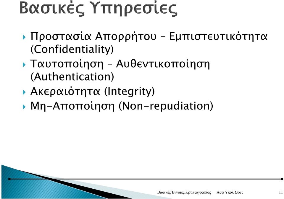 Αυθεντικοποίηση (Authentication)