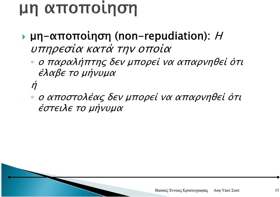 απαρνηθεί ότι έλαβε το μήνυμα ή ο αποστολέας