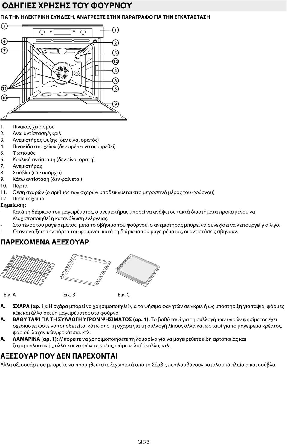 Θέση σχαρών (ο αριθμός των σχαρών υποδεικνύεται στο μπροστινό μέρος του φούρνου) 12.