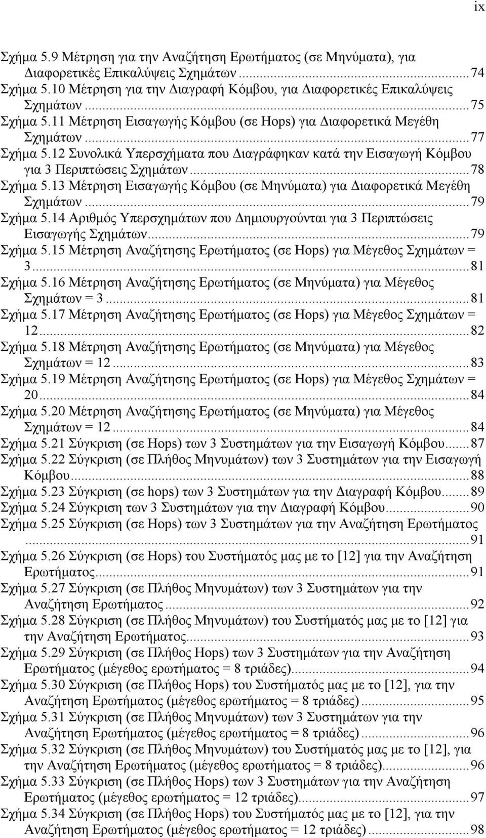 13 Μέτρηση Εισαγωγής Κόμβου (σε Μηνύματα) για Διαφορετικά Μεγέθη Σχημάτων...79 Σχήμα 5.14 Αριθμός Υπερσχημάτων που Δημιουργούνται για 3 Περιπτώσεις Εισαγωγής Σχημάτων...79 Σχήμα 5.15 Μέτρηση Αναζήτησης Ερωτήματος (σε Hops) για Μέγεθος Σχημάτων = 3.