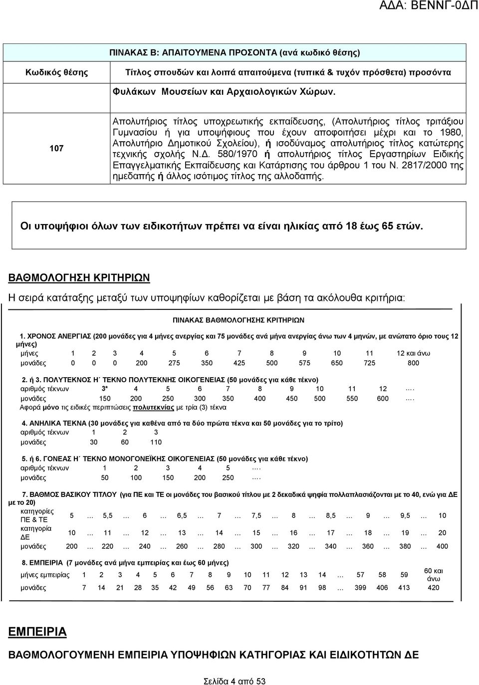 απολυτήριος τίτλος κατώτερης τεχνικής σχολής Ν.Δ. 580/1970 ή απολυτήριος τίτλος Εργαστηρίων Ειδικής Επαγγελματικής Εκπαίδευσης και Κατάρτισης του άρθρου 1 του Ν.