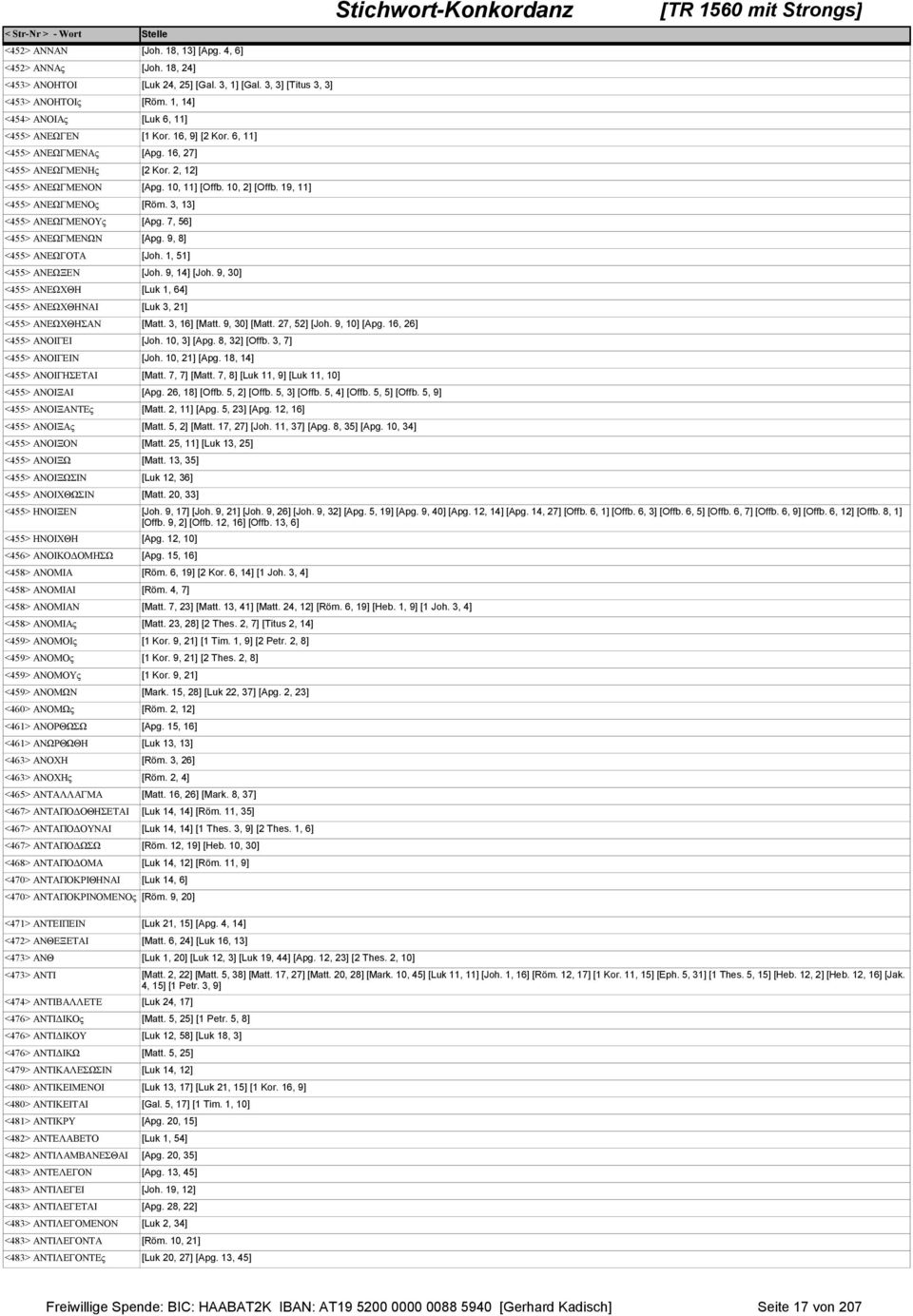 19, 11] <455> ΑΝΕΩΓΜΕΝΟς [Röm. 3, 13] <455> ΑΝΕΩΓΜΕΝΟΥς [Apg. 7, 56] <455> ΑΝΕΩΓΜΕΝΩΝ [Apg. 9, 8] <455> ΑΝΕΩΓΟΤΑ [Joh. 1, 51] <455> ΑΝΕΩΞΕΝ [Joh. 9, 14] [Joh.