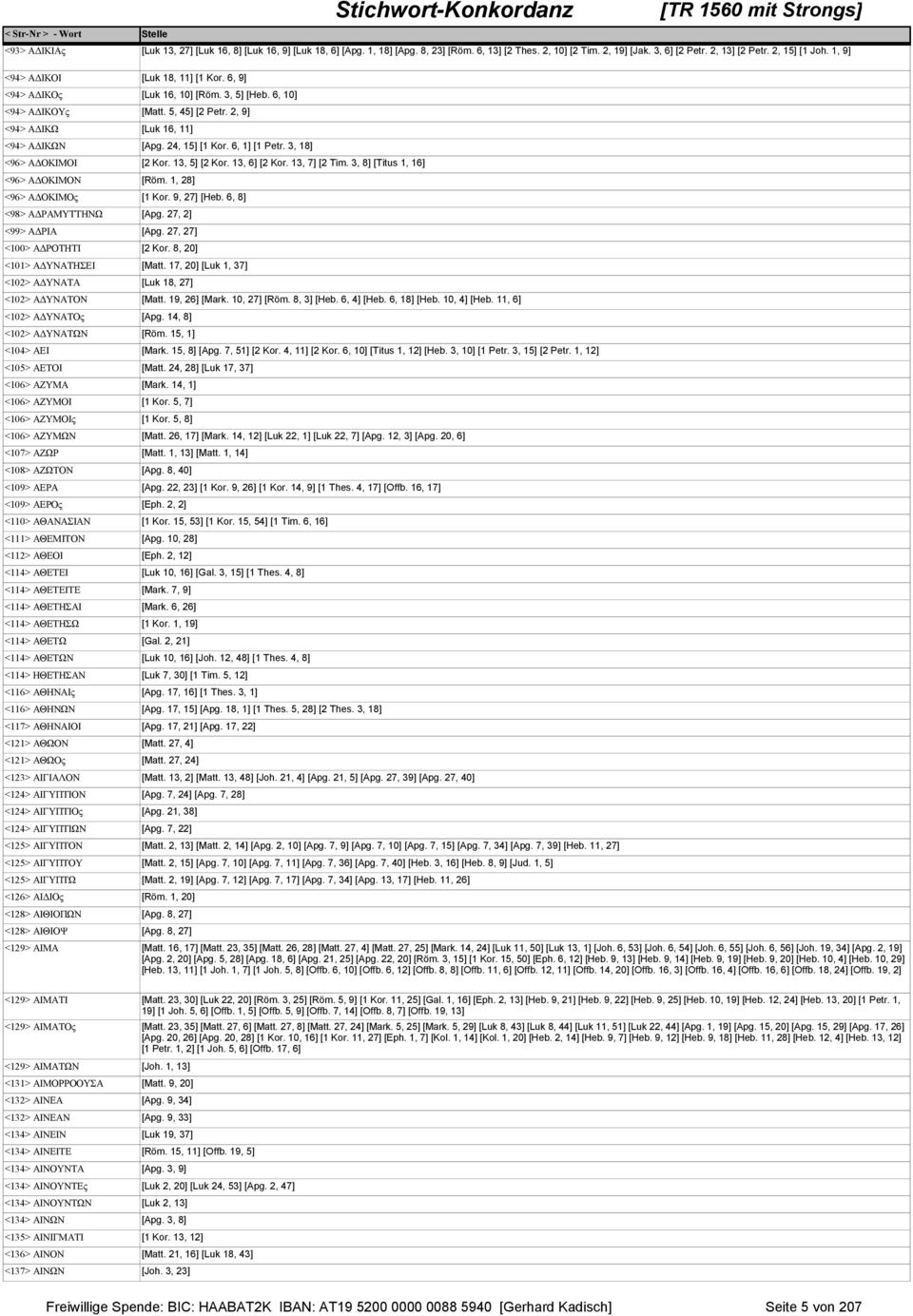 6, 1] [1 Petr. 3, 18] <96> ΑΔΟΚΙΜΟΙ [2 Kor. 13, 5] [2 Kor. 13, 6] [2 Kor. 13, 7] [2 Tim. 3, 8] [Titus 1, 16] <96> ΑΔΟΚΙΜΟΝ [Röm. 1, 28] <96> ΑΔΟΚΙΜΟς [1 Kor. 9, 27] [Heb. 6, 8] <98> ΑΔΡΑΜΥΤΤΗΝΩ [Apg.