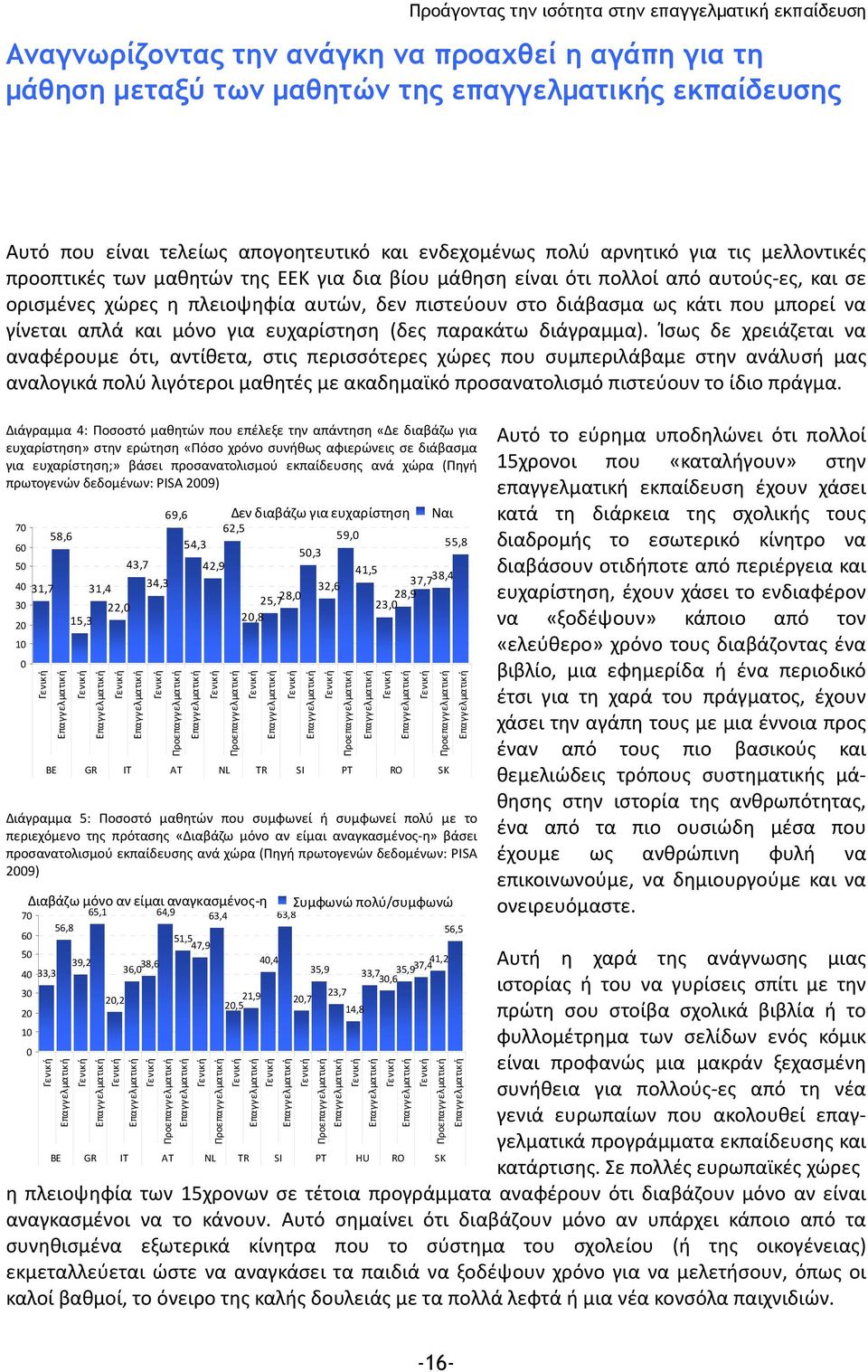 για ευχαρίστηση (δες παρακάτω διάγραμμα).