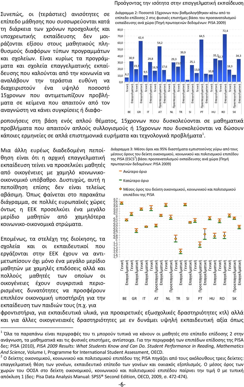 Είναι κυρίως τα προγράμματα και σχολεία επαγγελματικής εκπαίδευσης που καλούνται από την κοινωνία να αναλάβουν την τεράστια ευθύνη να διαχειριστούν ένα υψηλό ποσοστό 15χρονων που αντιμετωπίζουν