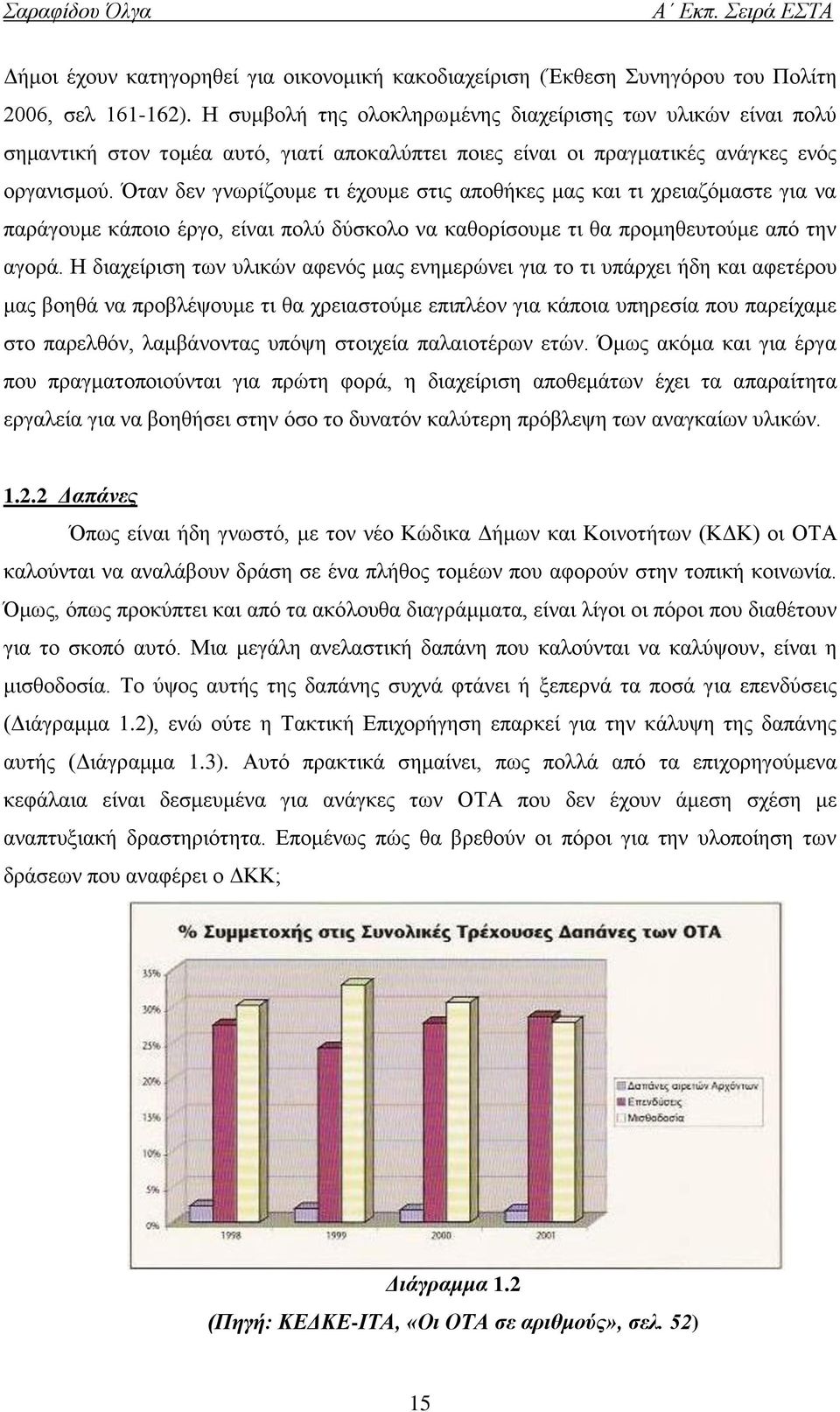 ηαλ δελ γλσξίδνπκε ηη έρνπκε ζηηο απνζήθεο καο θαη ηη ρξεηαδφκαζηε γηα λα παξάγνπκε θάπνην έξγν, είλαη πνιχ δχζθνιν λα θαζνξίζνπκε ηη ζα πξνκεζεπηνχκε απφ ηελ αγνξά.