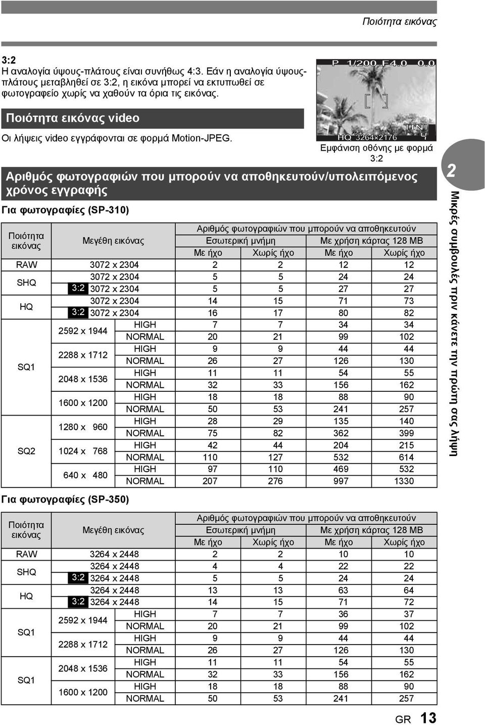 Αριθμός φωτογραφιών που μπορούν να αποθηκευτούν/υπολειπόμενος χρόνος εγγραφής Για φωτογραφίες (SP-30) Αριθμός φωτογραφιών που μπορούν να αποθηκευτούν Ποιότητα Μεγέθη εικόνας Εσωτερική μνήμη Με χρήση