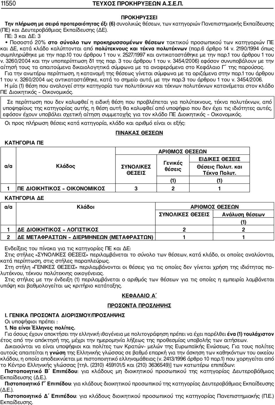 2190/1994 όπως συμπληρώθηκε με την παρ.10 του άρθρου 1 του ν. 2527/1997 και αντικαταστάθηκε με την παρ.1 του άρθρου 1 του ν. 3260/2004 και την υποπερίπτωση δ1 της παρ. 3 του άρθρου 1 του ν.
