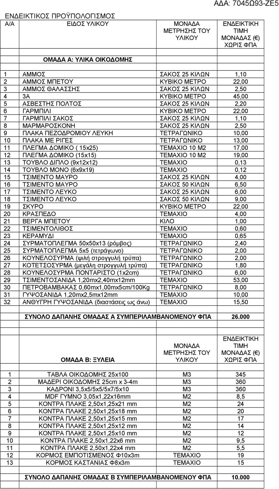 ΤΕΤΡΑΓΩΝΙΚΟ 13,00 11 ΠΛΕΓΜΑ ΔΟΜΙΚΟ ( 15x25) ΤΕΜΑΧΙΟ 10 M2 17,00 12 ΠΛΕΓΜΑ ΔΟΜΙΚΟ (15x15) ΤΕΜΑΧΙΟ 10 M2 19,00 13 ΤΟΥΒΛΟ ΔΙΠΛΟ (9x12x12) ΤΕΜΑΧΙΟ 0,13 14 ΤΟΥΒΛΟ ΜΟΝΟ (6x9x19) ΤΕΜΑΧΙΟ 0,12 15 ΤΣΙΜΕΝΤΟ