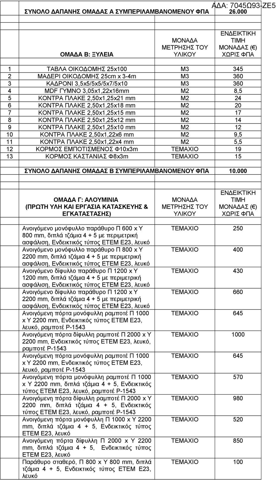 M2 24 6 ΚΟΝΤΡΑ ΠΛΑΚΕ 2,50x1,25x18 mm M2 20 7 ΚΟΝΤΡΑ ΠΛΑΚΕ 2,50x1,25x15 mm M2 17 8 ΚΟΝΤΡΑ ΠΛΑΚΕ 2,50x1,25x12 mm M2 14 9 ΚΟΝΤΡΑ ΠΛΑΚΕ 2,50x1,25x10 mm M2 12 10 ΚΟΝΤΡΑ ΠΛΑΚΕ 2,50x1,22x6 mm M2 9,5 11