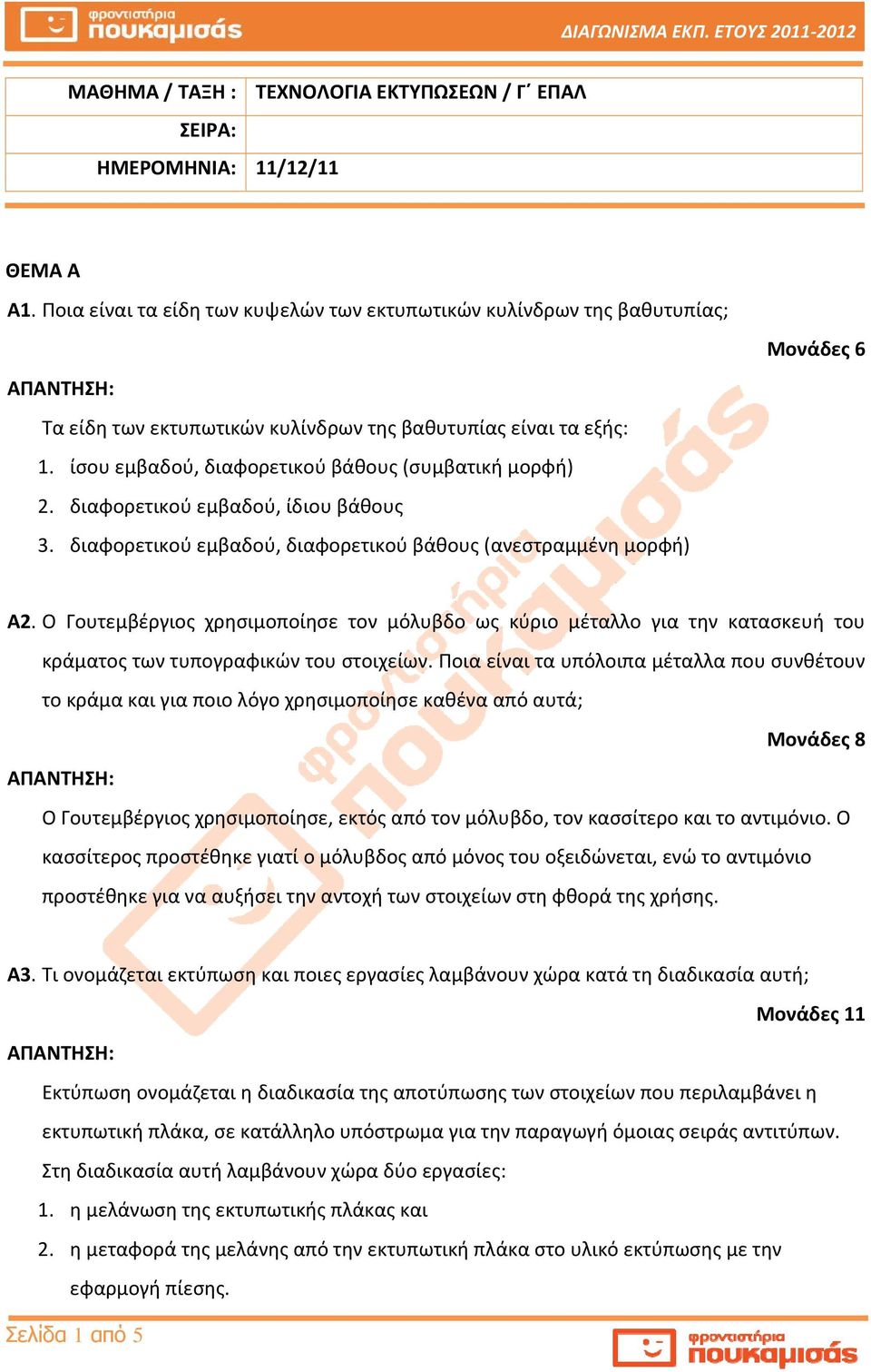 ίσου εμβαδού, διαφορετικού βάθους (συμβατική μορφή) 2. διαφορετικού εμβαδού, ίδιου βάθους 3. διαφορετικού εμβαδού, διαφορετικού βάθους (ανεστραμμένη μορφή) Α2.