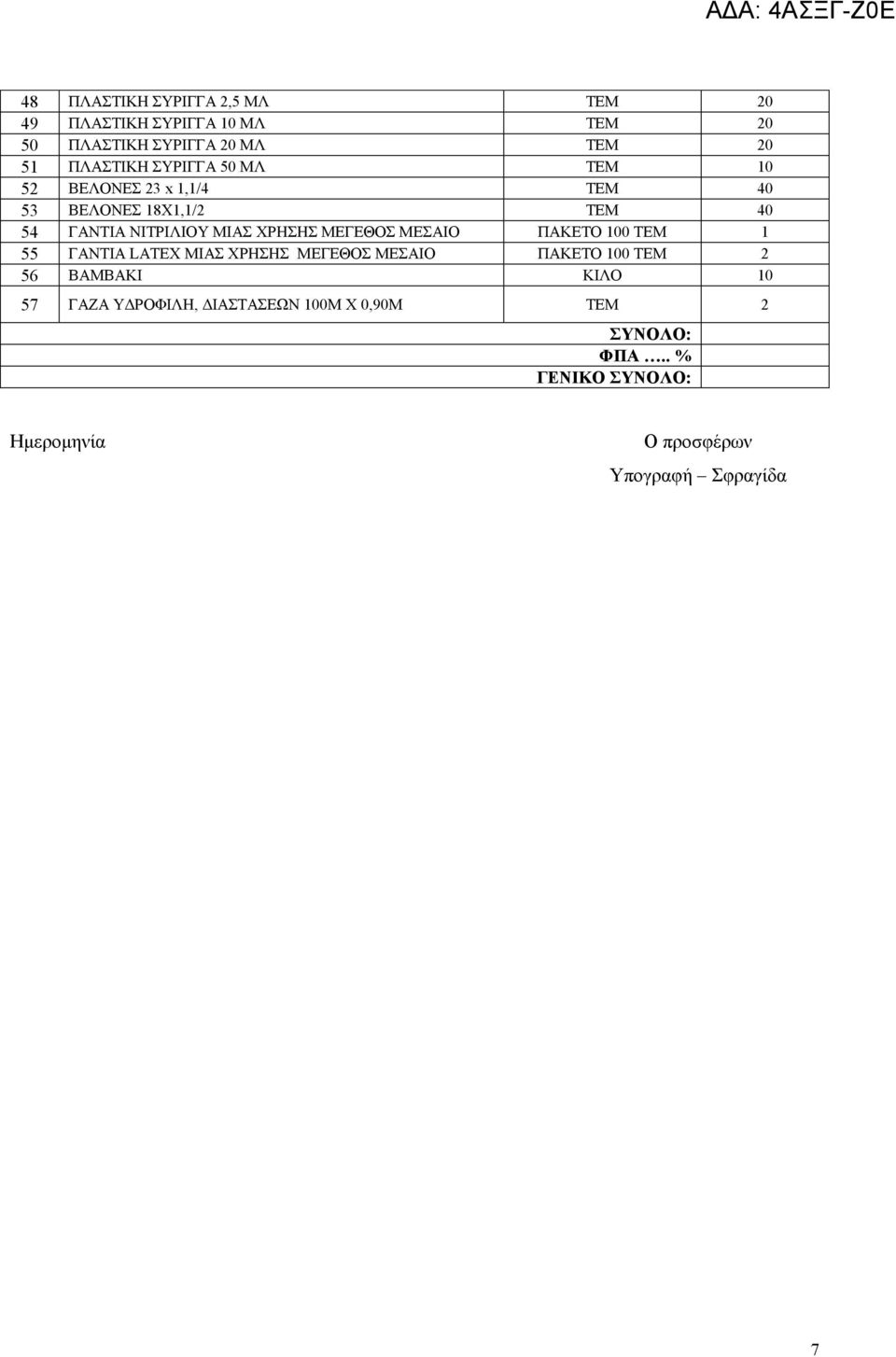 ΜΔΓΔΘΟ ΜΔΑΗΟ ΠΑΚΔΣΟ 100 ΣΔΜ 1 55 ΓΑΝΣΗΑ LATEX ΜΗΑ ΥΡΖΖ ΜΔΓΔΘΟ ΜΔΑΗΟ ΠΑΚΔΣΟ 100 ΣΔΜ 2 56 ΒΑΜΒΑΚΗ KIΛΟ 10 57