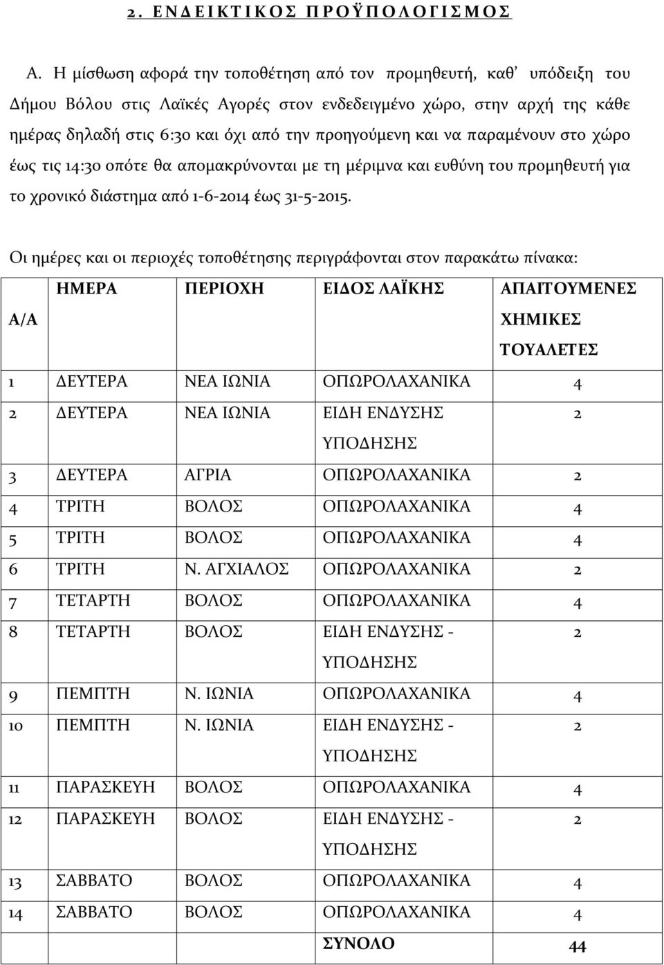 παραµένουν στο χώρο έως τις 14:30 οπότε θα αποµακρύνονται µε τη µέριµνα και ευθύνη του προµηθευτή για το χρονικό διάστημα από 1-6-2014 έως 31-5-2015.