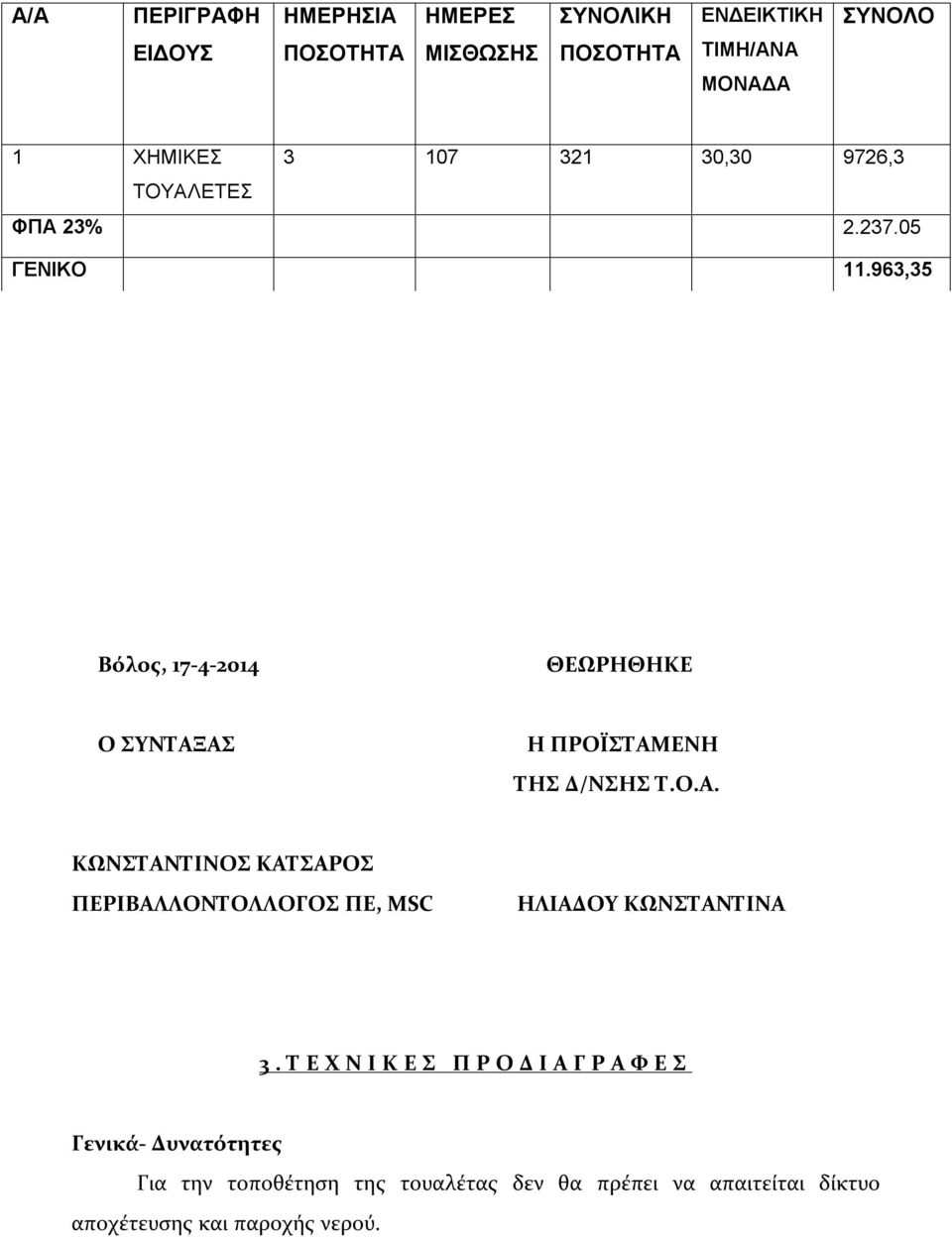 963,35 Βόλος, 17-4-2014 ΘΕΩΡΗΘΗΚΕ Ο ΣΥΝΤΑΞΑΣ Η ΠΡΟΪΣΤΑΜΕΝΗ ΤΗΣ Δ/ΝΣΗΣ Τ.Ο.Α. ΚΩΝΣΤΑΝΤΙΝΟΣ ΚΑΤΣΑΡΟΣ ΠΕΡΙΒΑΛΛΟΝΤΟΛΛΟΓΟΣ ΠΕ, MSC ΗΛΙΑΔΟΥ ΚΩΝΣΤΑΝΤΙΝΑ 3.