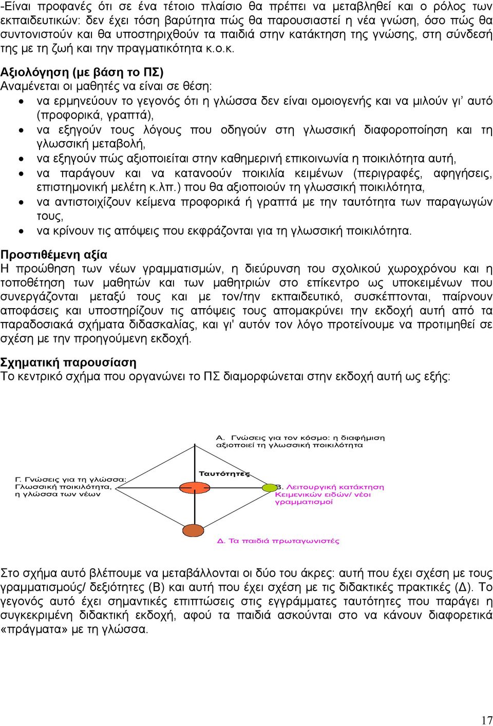 τάκτηση της γνώσης, στη σύνδεσή της με τη ζωή και την πραγματικότητα κ.ο.κ. Αξιολόγηση (με βάση το ΠΣ) Αναμένεται οι μαθητές να είναι σε θέση: να ερμηνεύουν το γεγονός ότι η γλώσσα δεν είναι