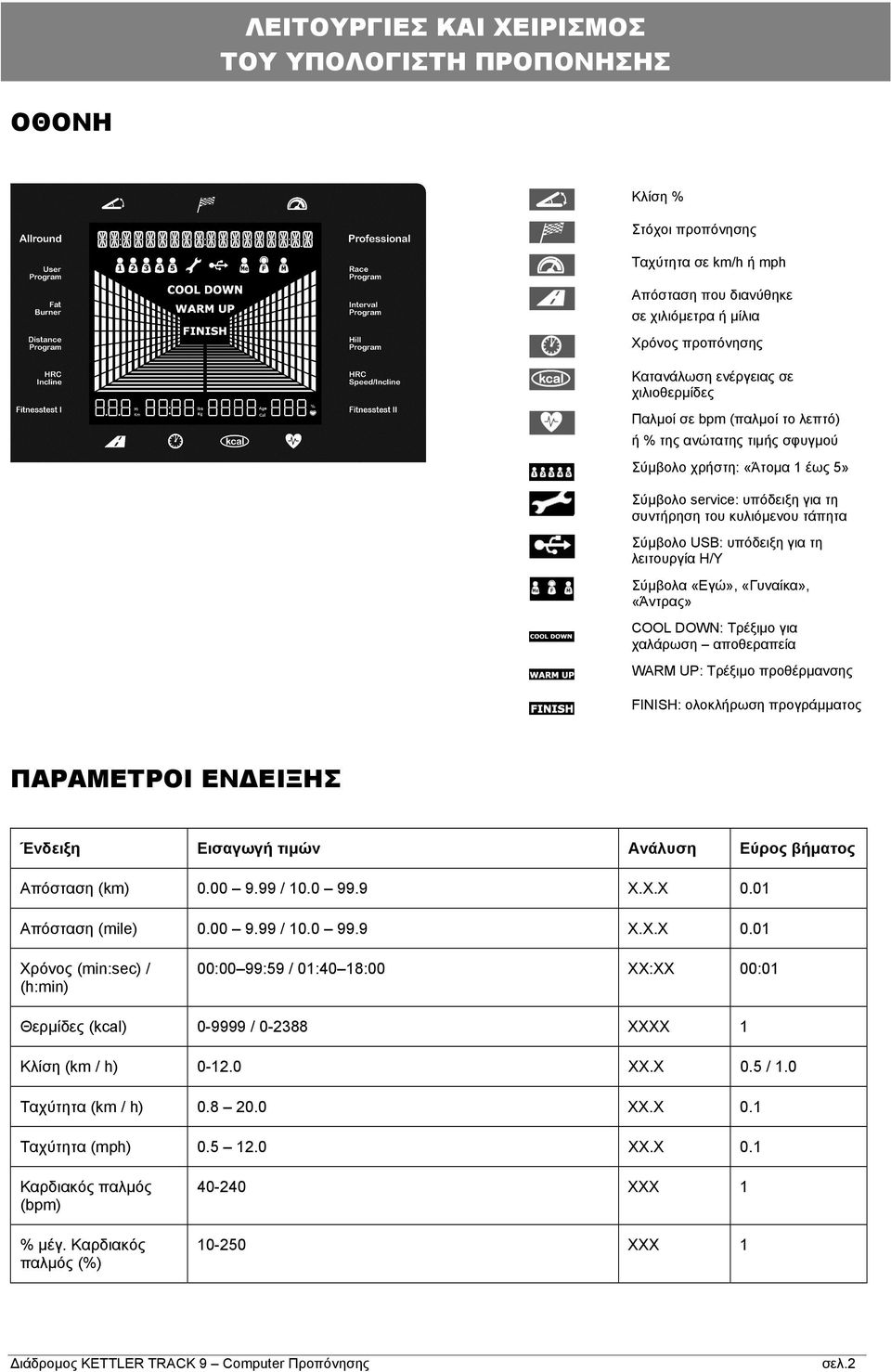 τη λειτουργία Η/Υ Σύμβολα «Εγώ», «Γυναίκα», «Άντρας» COOL DOWN: Τρέξιμο για χαλάρωση αποθεραπεία WARM UP: Τρέξιμο προθέρμανσης FINISH: ολοκλήρωση προγράμματος ΠΑΡΑΜΕΤΡΟΙ ΕΝΔΕΙΞΗΣ Ένδειξη Εισαγωγή