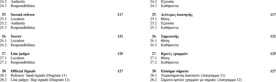 28.1 28.2 Official Signals Referees hand signals (Diagram 11) Line judges flag signals (Diagram 12) 127 28. 28.1 28.2 Επίσηµα σήµατα Χειροσήµανση διαιτητών ( ιάγραµµα 11) Σήµατα κριτών γραµµών µε σηµαία ( ιάγραµµα 12) 127