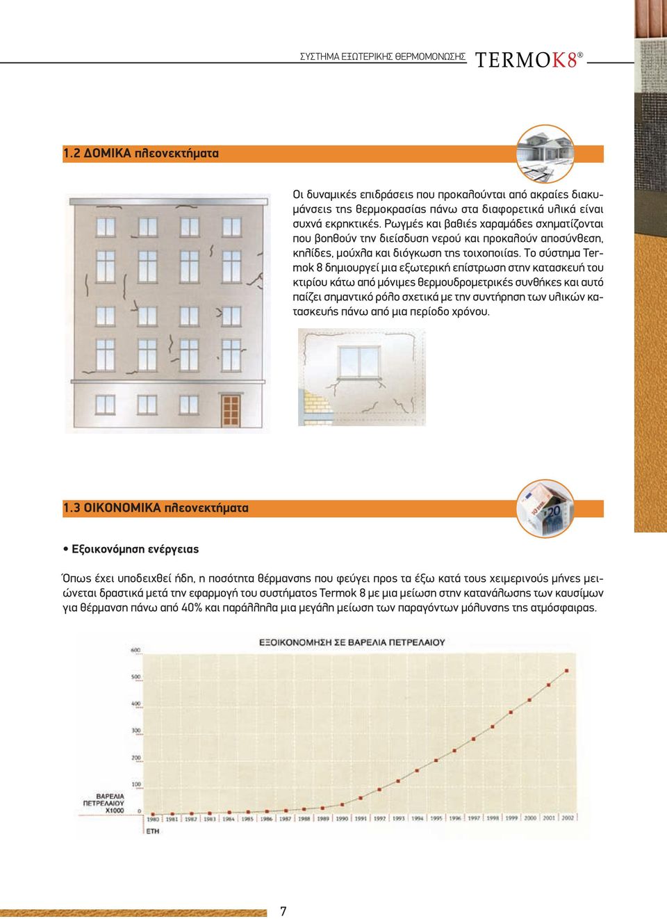 Το σύστημα Termok 8 δημιουργεί μια εξωτερική επίστρωση στην κατασκευή του κτιρίου κάτω από μόνιμες θερμουδρομετρικές συνθήκες και αυτό παίζει σημαντικό ρόλο σχετικά με την συντήρηση των υλικών