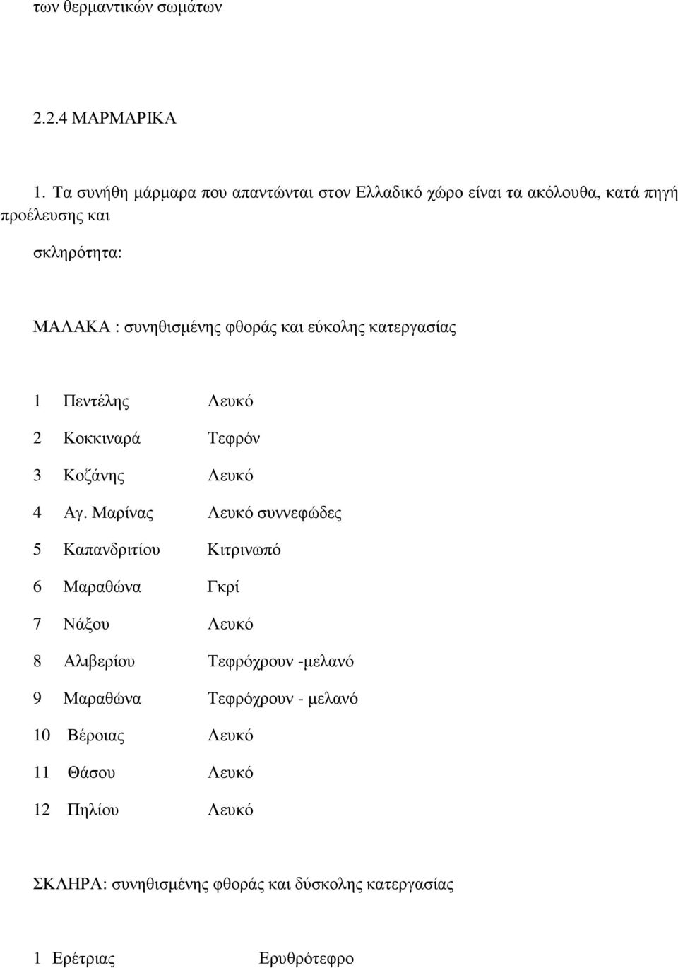 φθοράς και εύκολης κατεργασίας 1 Πεντέλης Λευκό 2 Κοκκιναρά Τεφρόν 3 Κοζάνης Λευκό 4 Αγ.