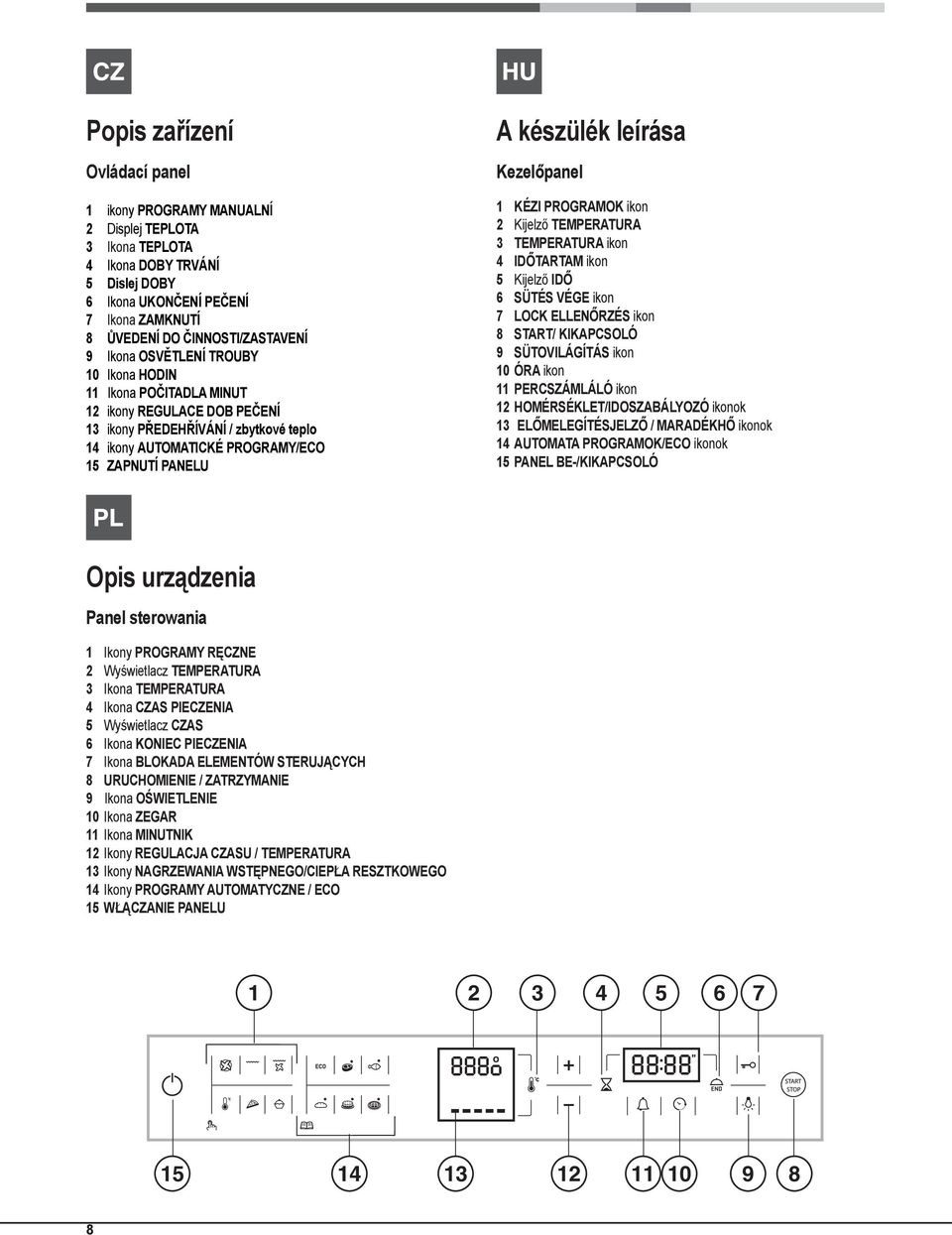 PROGRAMOK ikon Kijelző TEMPERATURA TEMPERATURA ikon IDŐTARTAM ikon 5 Kijelző IDŐ 6 SÜTÉS VÉGE ikon 7 LOCK ELLENŐRZÉS ikon 8 START/ KIKAPCSOLÓ 9 SÜTOVILÁGÍTÁS ikon 0 ÓRA ikon PERCSZÁMLÁLÓ ikon