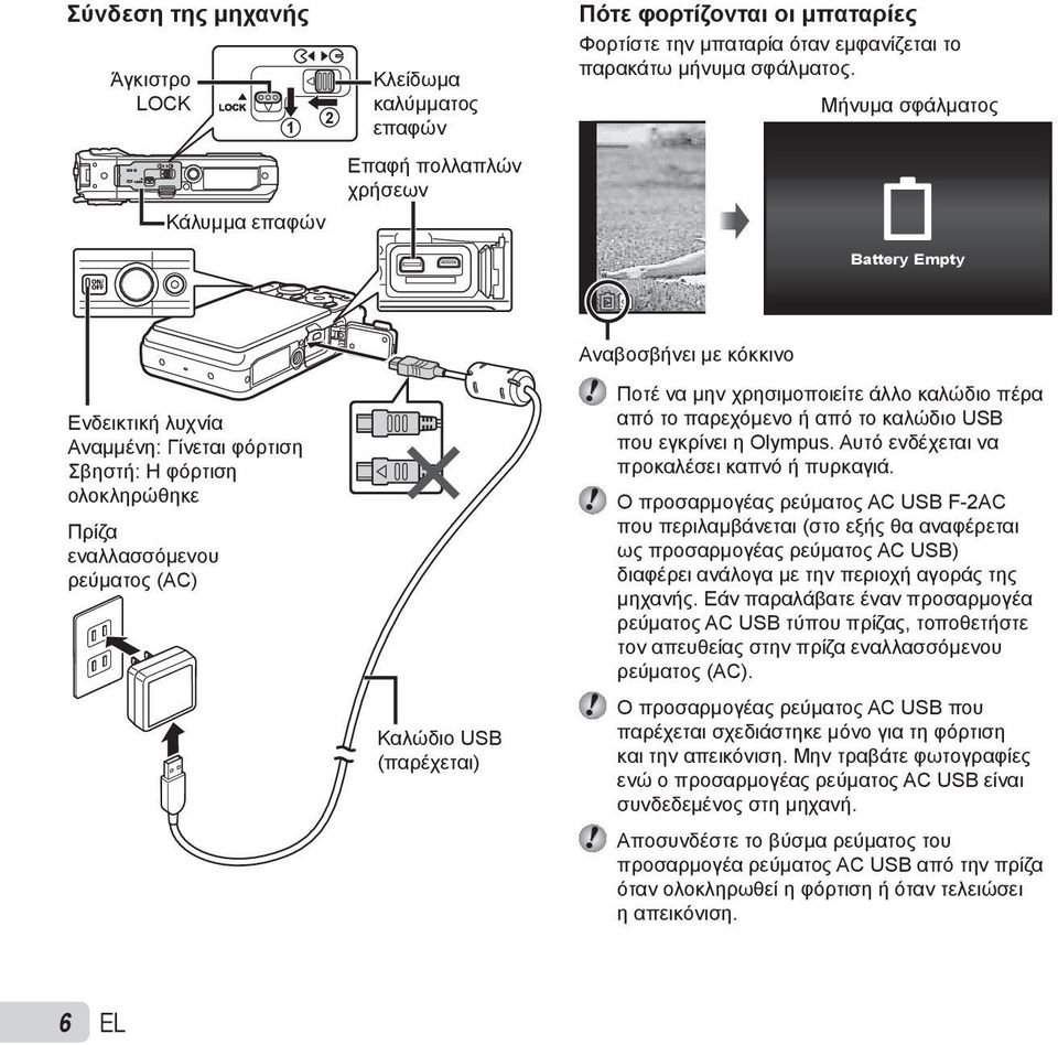 Μήνυμα σφάλματος Battery Empty Ενδεικτική λυχνία Αναμμένη: Γίνεται φόρτιση Σβηστή: Η φόρτιση ολοκληρώθηκε Πρίζα εναλλασσόμενου ρεύματος (AC) Καλώδιο USB (παρέχεται) Αναβοσβήνει με κόκκινο Ποτέ να μην