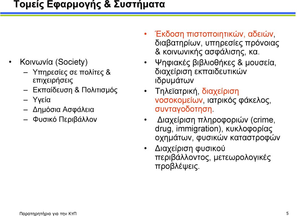 Ψηφιακές βιβλιοθήκες & µουσεία, διαχείριση εκπαιδευτικών ιδρυµάτων Τηλεϊατρική, διαχείριση νοσοκοµείων, ιατρικός φάκελος, συνταγοδοτηση.