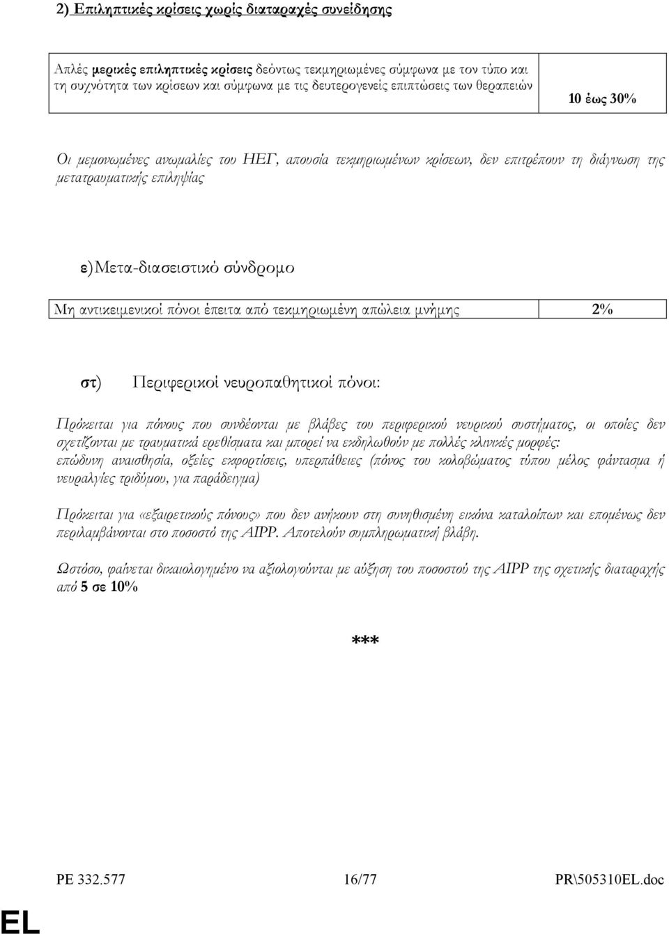 έπειτα από τεκµηριωµένη απώλεια µνήµης 2% στ) Περιφερικοί νευροπαθητικοί πόνοι: Πρόκειται για πόνους που συνδέονται µε βλάβες του περιφερικού νευρικού συστήµατος, οι οποίες δεν σχετίζονται µε