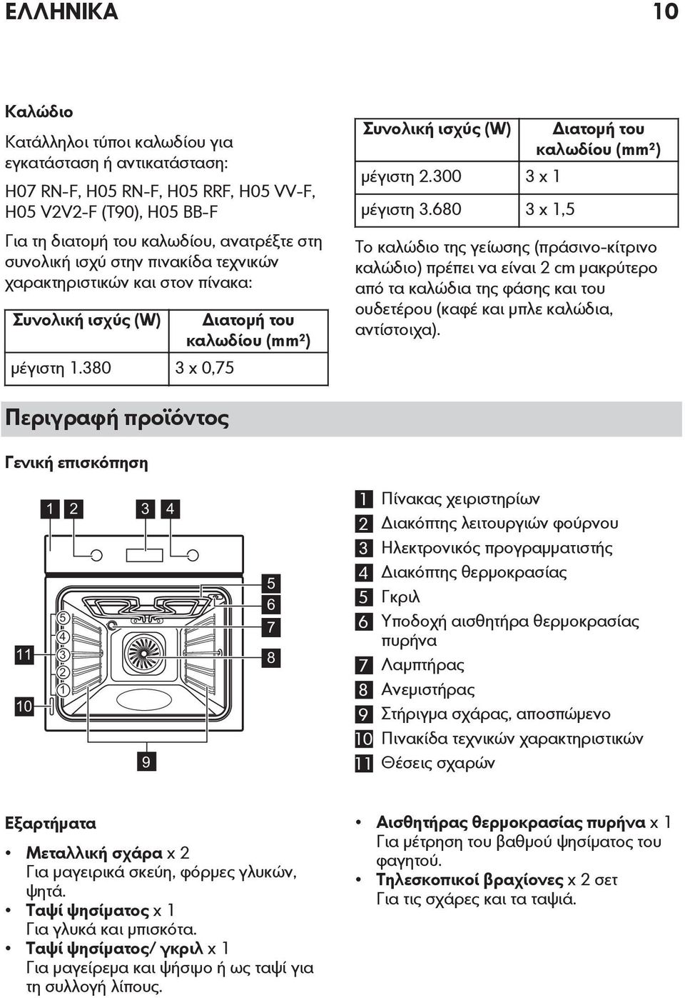 680 3 x 1,5 Διατομή του καλωδίου (mm²) Το καλώδιο της γείωσης (πράσινο-κίτρινο καλώδιο) πρέπει να είναι 2 cm μακρύτερο από τα καλώδια της φάσης και του ουδετέρου (καφέ και μπλε καλώδια, αντίστοιχα).