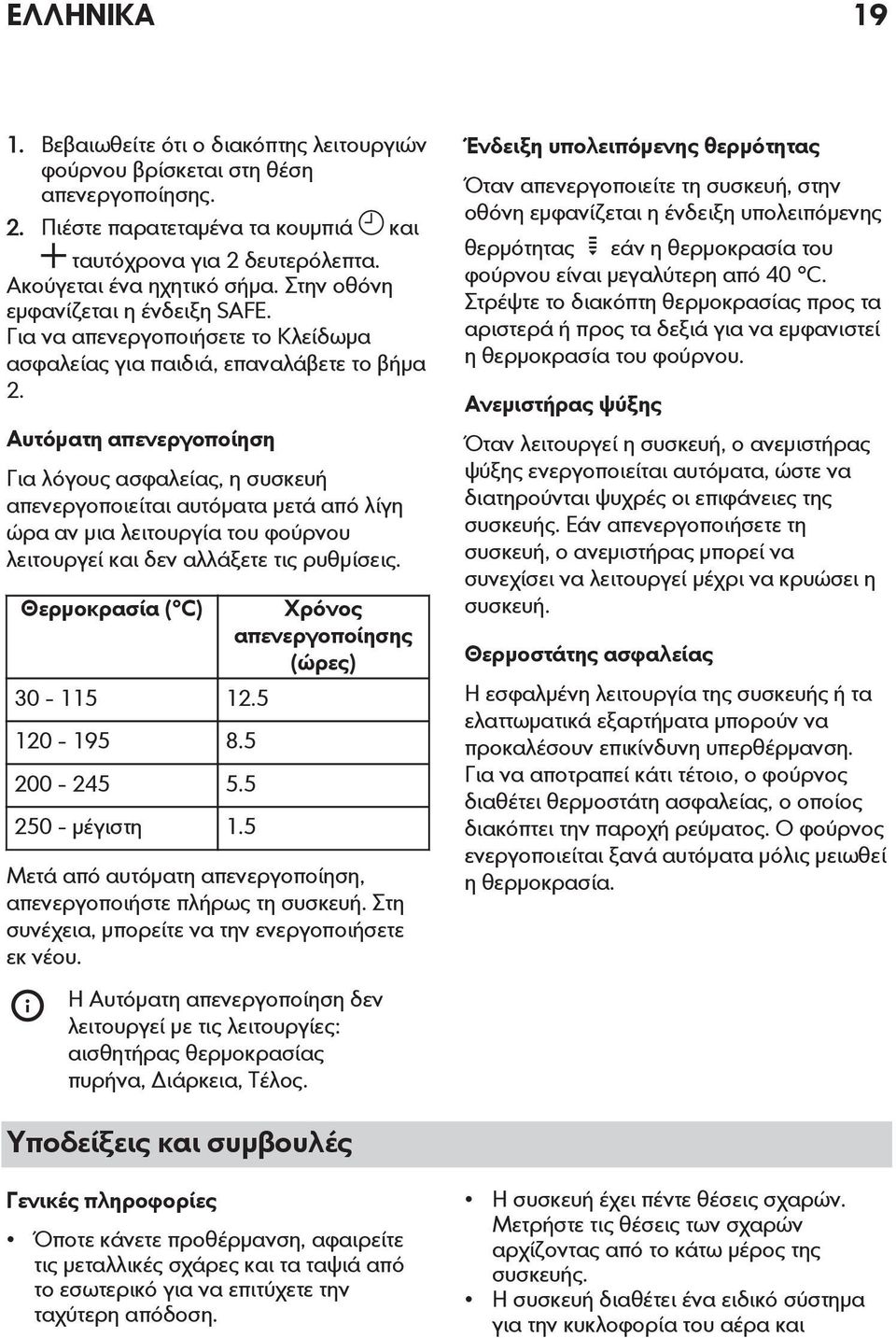 Αυτόματη απενεργοποίηση Για λόγους ασφαλείας, η συσκευή απενεργοποιείται αυτόματα μετά από λίγη ώρα αν μια λειτουργία του φούρνου λειτουργεί και δεν αλλάξετε τις ρυθμίσεις. Θερμοκρασία ( C) 30-115 12.