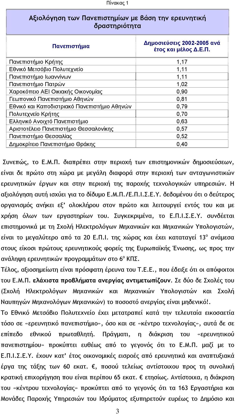 0,70 Ελληνικό Ανοιχτό Πα