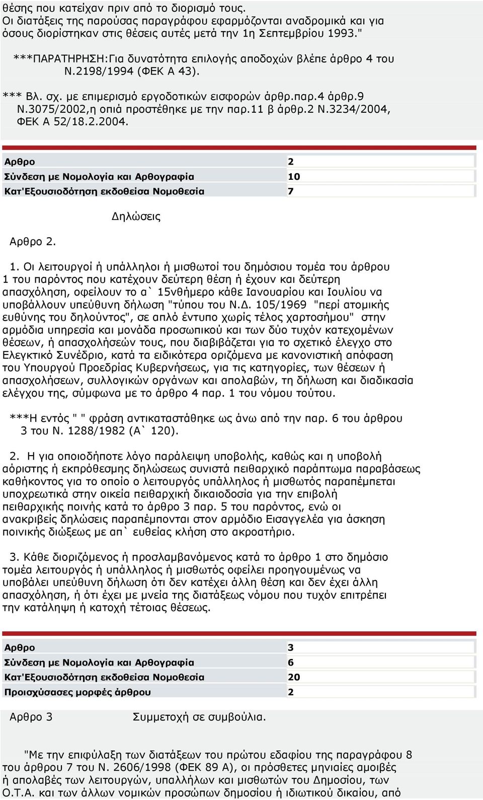 11 β άξζξ.2 Ν.3234/2004, ΦΔΚ Α 52/18.2.2004. Απθπο 2 ύνδεζη με Νομολογία και Απθογπαθία 10 Καη'Εξοςζιοδόηηζη εκδοθείζα Νομοθεζία 7 Αξζξν 2. Γειψζεηο 1.