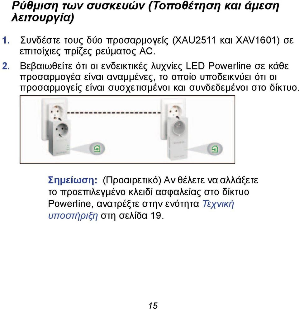 Βεβαιωθείτε ότι οι ενδεικτικές λυχνίες LED Powerline σε κάθε προσαρμογέα είναι αναμμένες, το οποίο υποδεικνύει ότι οι